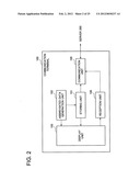 COMMUNICATION SYSTEM, COMMUNICATION TERMINAL, SERVER, DATA STORING METHOD     AND RECORDING MEDIUM diagram and image