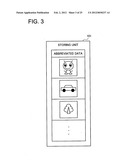 COMMUNICATION SYSTEM, COMMUNICATION TERMINAL, SERVER, DATA STORING METHOD     AND RECORDING MEDIUM diagram and image