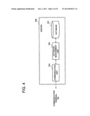 COMMUNICATION SYSTEM, COMMUNICATION TERMINAL, SERVER, DATA STORING METHOD     AND RECORDING MEDIUM diagram and image