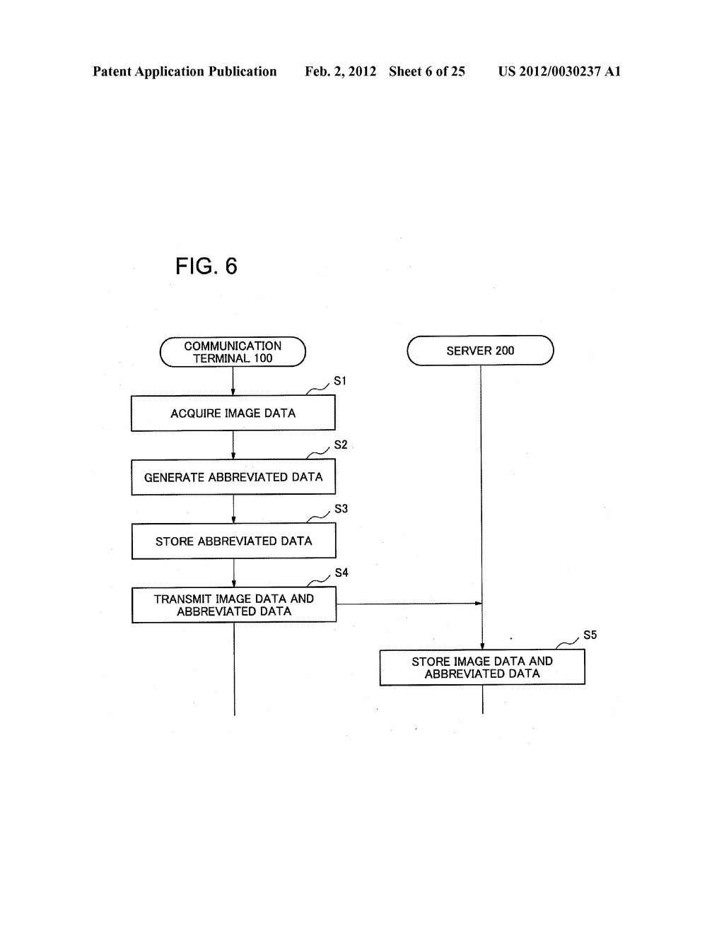 COMMUNICATION SYSTEM, COMMUNICATION TERMINAL, SERVER, DATA STORING METHOD     AND RECORDING MEDIUM - diagram, schematic, and image 07