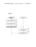 COMMUNICATION SYSTEM, COMMUNICATION TERMINAL, SERVER, DATA STORING METHOD     AND RECORDING MEDIUM diagram and image