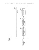 COMMUNICATION SYSTEM, COMMUNICATION TERMINAL, SERVER, DATA STORING METHOD     AND RECORDING MEDIUM diagram and image