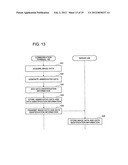 COMMUNICATION SYSTEM, COMMUNICATION TERMINAL, SERVER, DATA STORING METHOD     AND RECORDING MEDIUM diagram and image