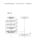 COMMUNICATION SYSTEM, COMMUNICATION TERMINAL, SERVER, DATA STORING METHOD     AND RECORDING MEDIUM diagram and image