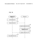 COMMUNICATION SYSTEM, COMMUNICATION TERMINAL, SERVER, DATA STORING METHOD     AND RECORDING MEDIUM diagram and image