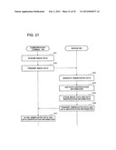 COMMUNICATION SYSTEM, COMMUNICATION TERMINAL, SERVER, DATA STORING METHOD     AND RECORDING MEDIUM diagram and image