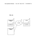 COMMUNICATION SYSTEM, COMMUNICATION TERMINAL, SERVER, DATA STORING METHOD     AND RECORDING MEDIUM diagram and image