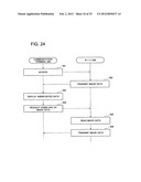 COMMUNICATION SYSTEM, COMMUNICATION TERMINAL, SERVER, DATA STORING METHOD     AND RECORDING MEDIUM diagram and image