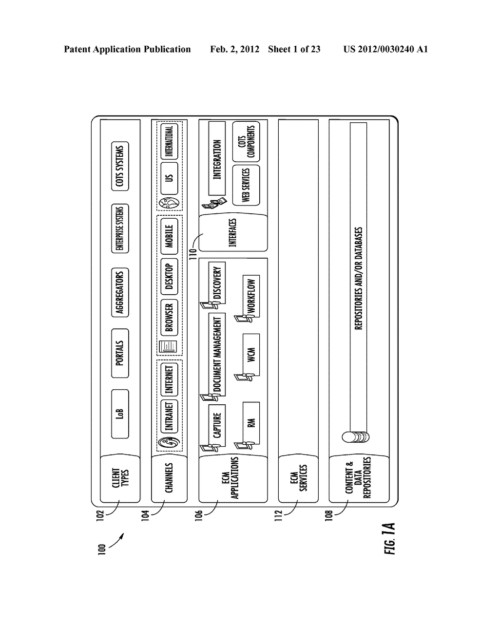 ENTERPRISE CONTENT MANAGEMENT FEDERATION AND INTEGRATION SYSTEM - diagram, schematic, and image 02