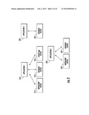 ENTERPRISE CONTENT MANAGEMENT FEDERATION AND INTEGRATION SYSTEM diagram and image