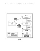 ENTERPRISE CONTENT MANAGEMENT FEDERATION AND INTEGRATION SYSTEM diagram and image