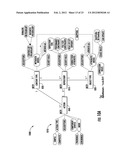 ENTERPRISE CONTENT MANAGEMENT FEDERATION AND INTEGRATION SYSTEM diagram and image