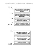 ENTERPRISE CONTENT MANAGEMENT FEDERATION AND INTEGRATION SYSTEM diagram and image