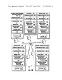 ENTERPRISE CONTENT MANAGEMENT FEDERATION AND INTEGRATION SYSTEM diagram and image