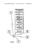 ENTERPRISE CONTENT MANAGEMENT FEDERATION AND INTEGRATION SYSTEM diagram and image