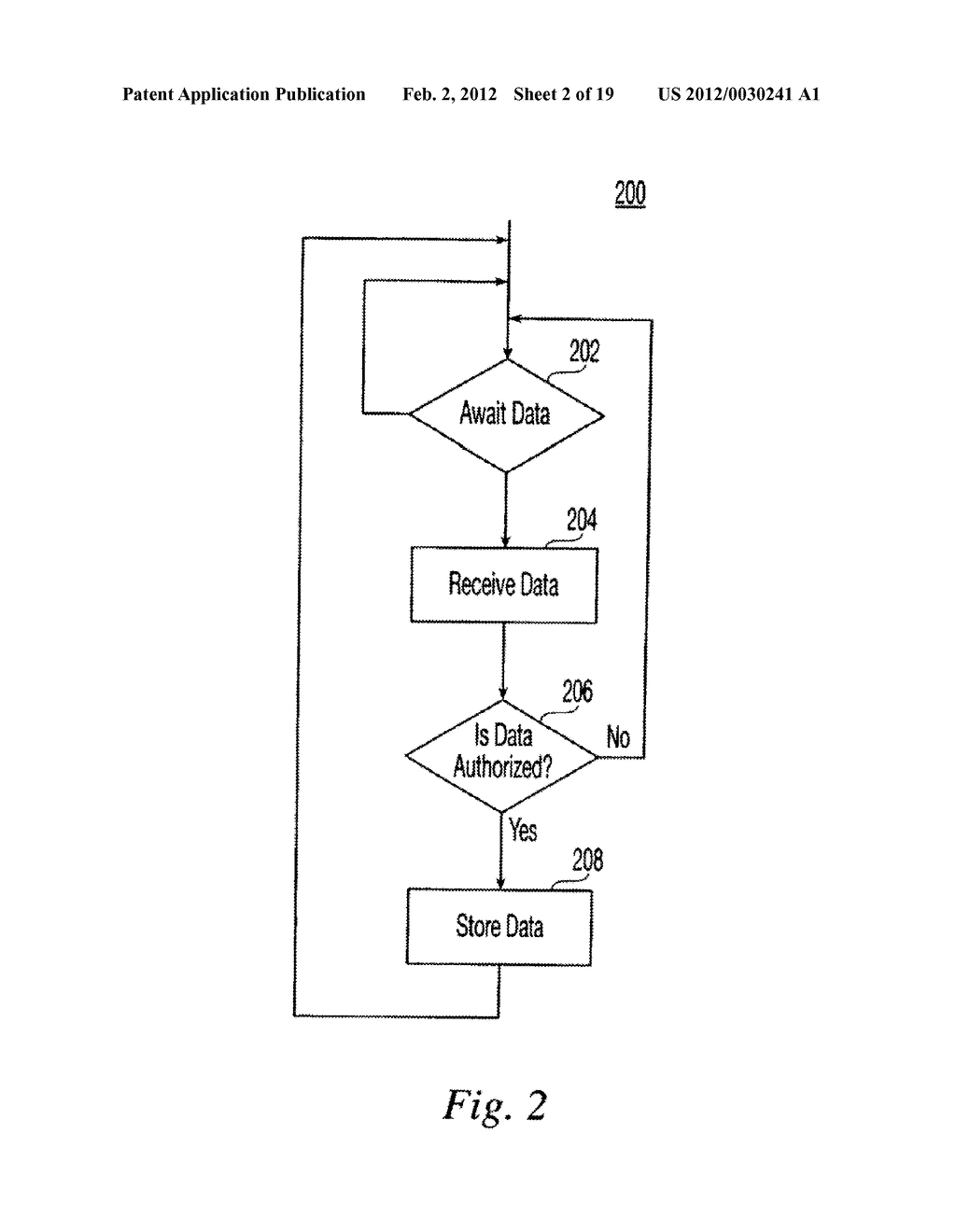 METHOD AND SYSTEM FOR STORING, RETRIEVING, AND MANAGING DATA FOR TAGS - diagram, schematic, and image 03