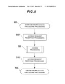 STORAGE SYSTEM AND FILE ACCESS DETERMINATION METHOD OF THE SAME diagram and image