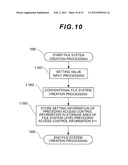 STORAGE SYSTEM AND FILE ACCESS DETERMINATION METHOD OF THE SAME diagram and image