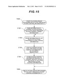 STORAGE SYSTEM AND FILE ACCESS DETERMINATION METHOD OF THE SAME diagram and image