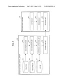 POLICY GENERATION AND CONVERSION SYSTEM, POLICY DISTRIBUTION SYSTEM, AND     METHOD AND PROGRAM THEREFOR diagram and image