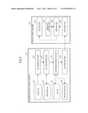 POLICY GENERATION AND CONVERSION SYSTEM, POLICY DISTRIBUTION SYSTEM, AND     METHOD AND PROGRAM THEREFOR diagram and image