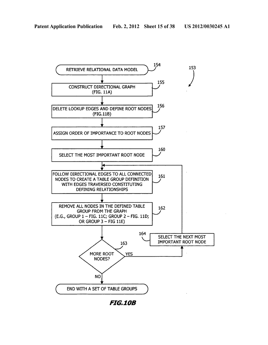 Multiple dimensioned database architecture supporting table groups - diagram, schematic, and image 16