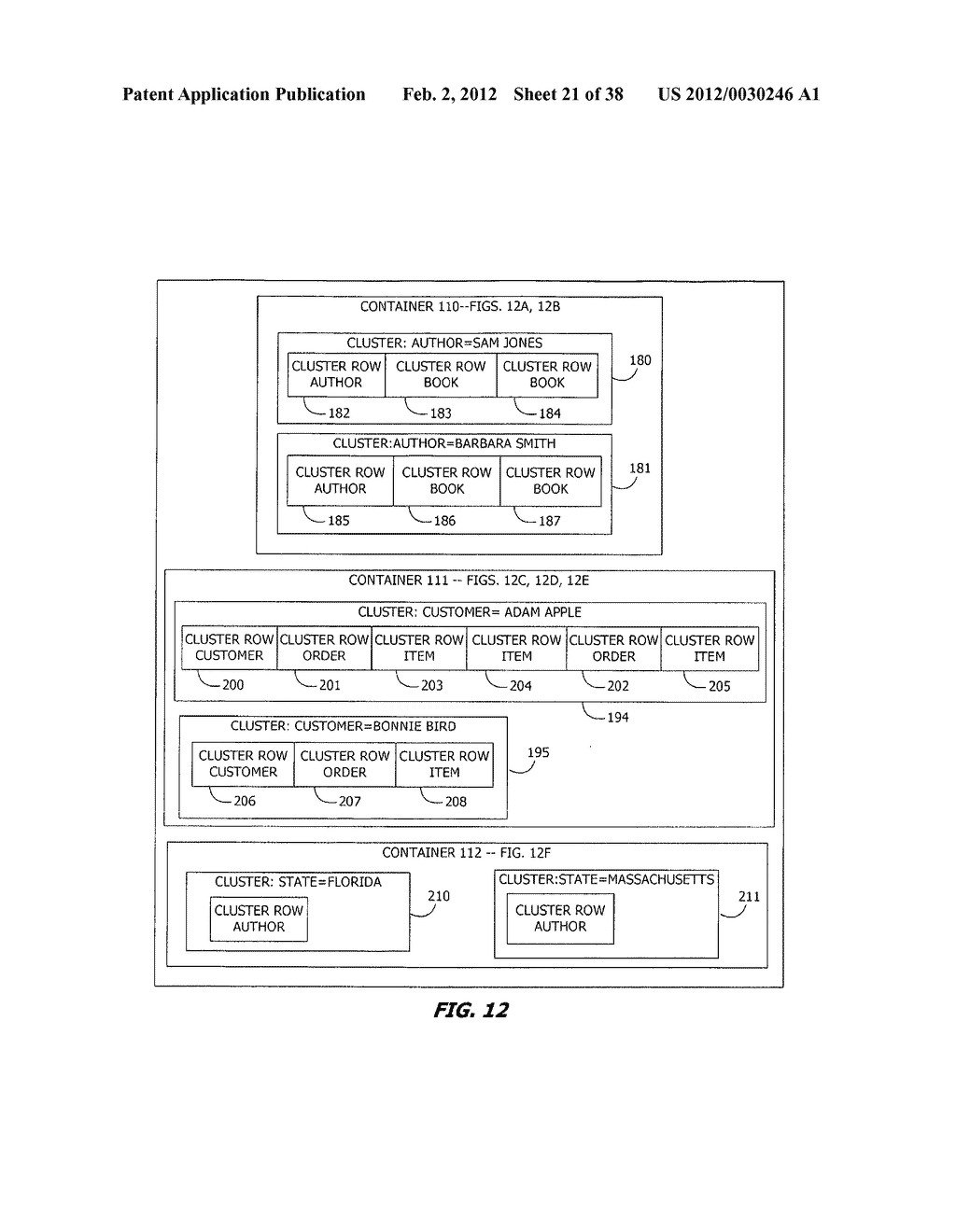 Multiple dimensioned database architecture supporting operations on table     groups - diagram, schematic, and image 22