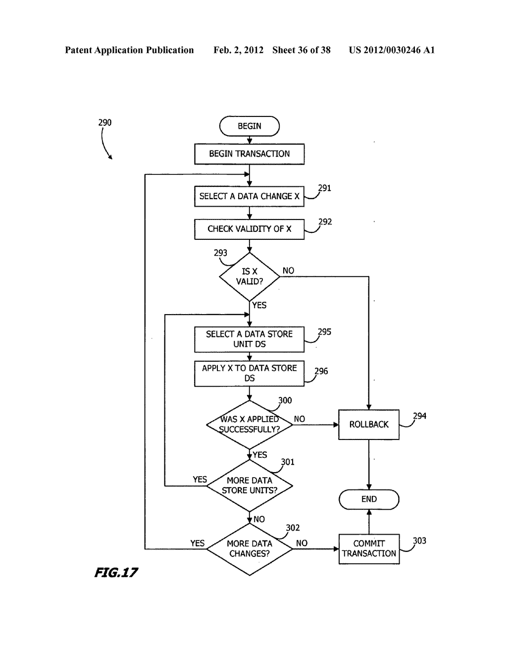 Multiple dimensioned database architecture supporting operations on table     groups - diagram, schematic, and image 37