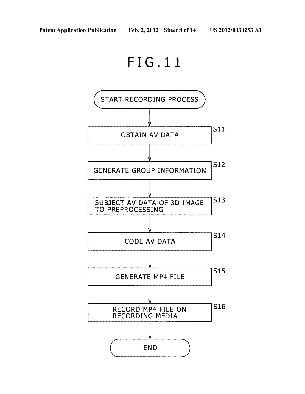 DATA GENERATING DEVICE AND DATA GENERATING METHOD, AND DATA PROCESSING     DEVICE AND DATA PROCESSING METHOD - diagram, schematic, and image 09