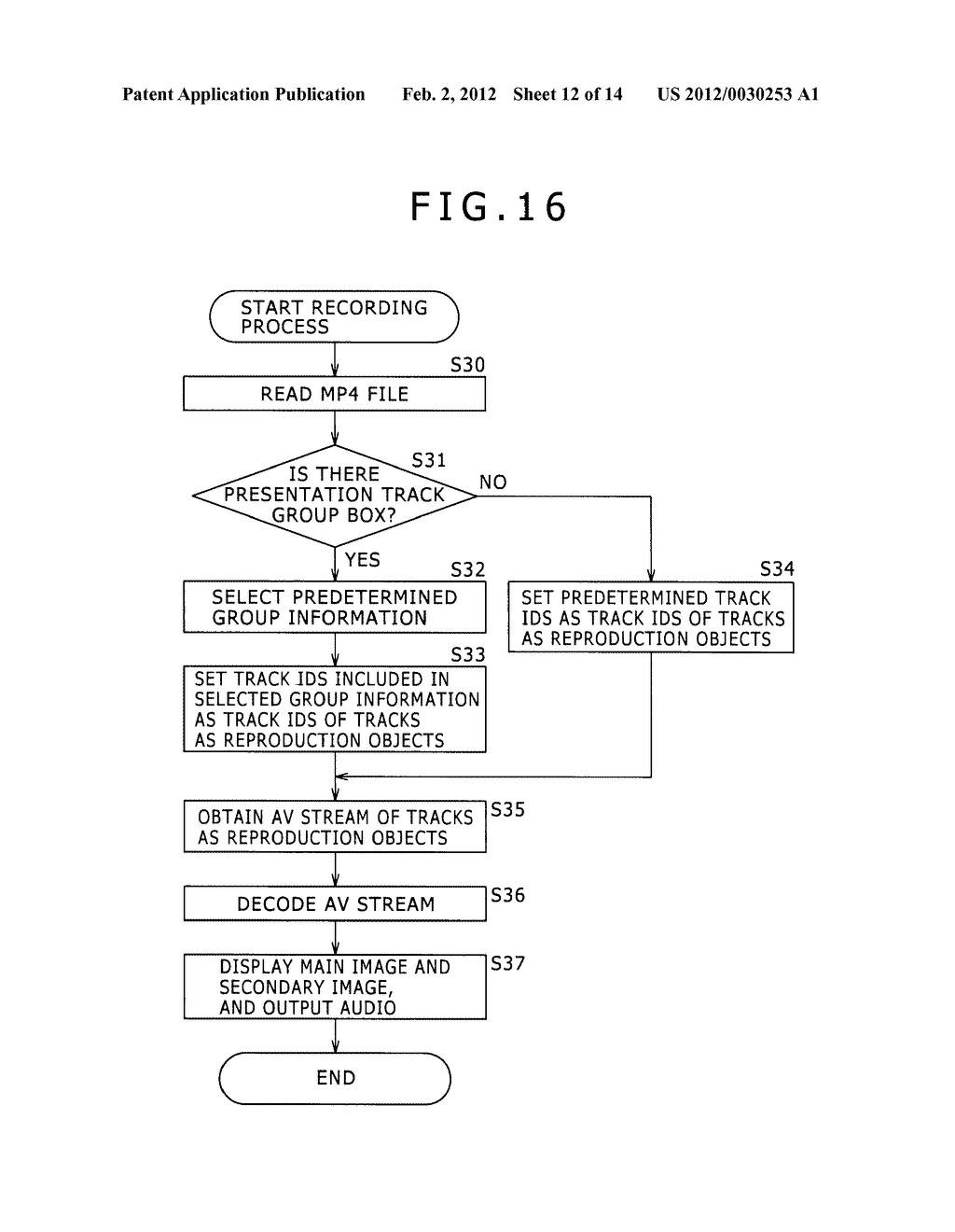 DATA GENERATING DEVICE AND DATA GENERATING METHOD, AND DATA PROCESSING     DEVICE AND DATA PROCESSING METHOD - diagram, schematic, and image 13