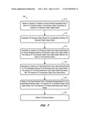 Common Modeling of Data Access and Provisioning for Search, Query,     Reporting and/or Analytics diagram and image