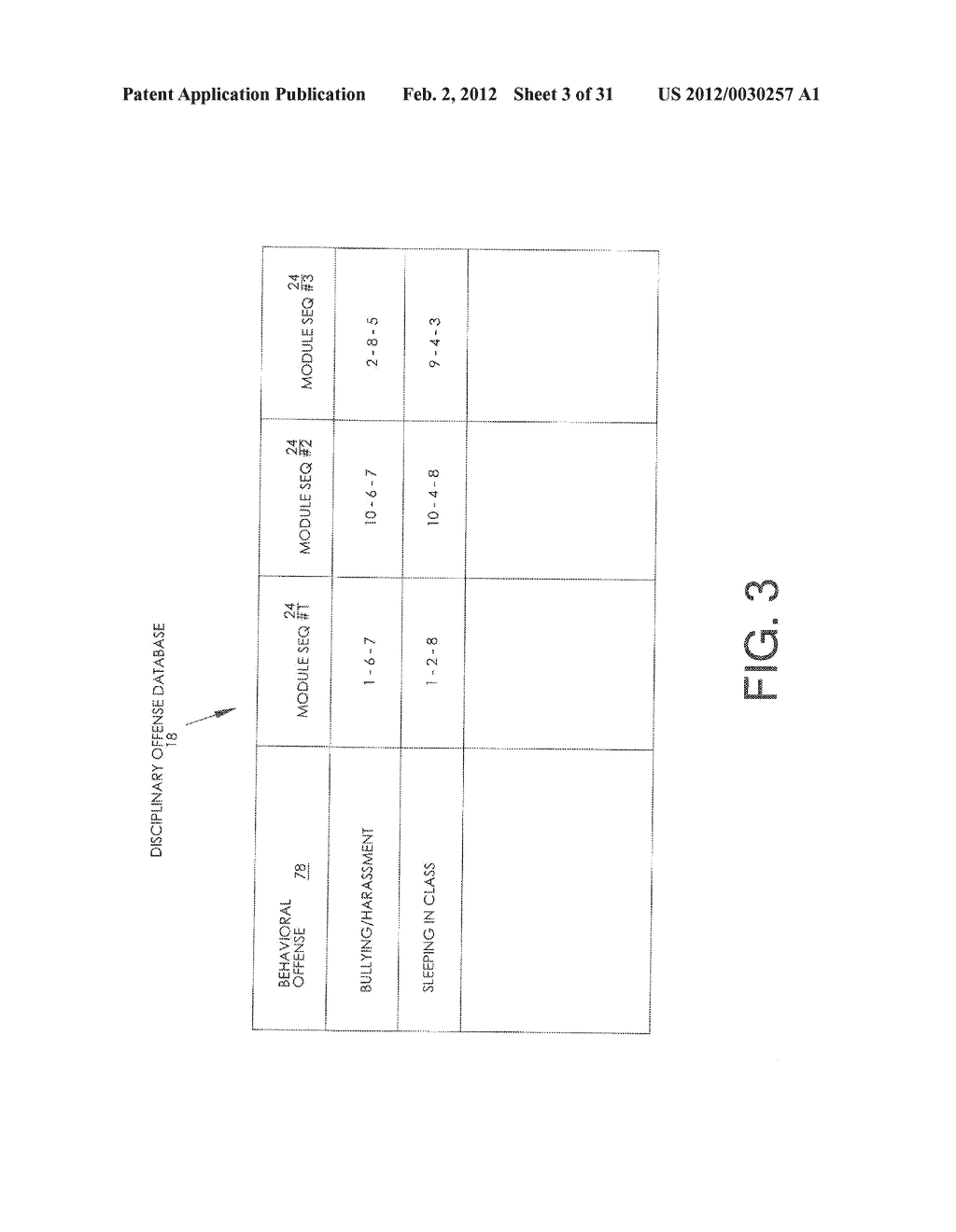 SYSTEM AND METHOD OF SCREENING AND INTERVENING WITH INDIVIDUALS TO MODIFY     BEHAVIOR - diagram, schematic, and image 04