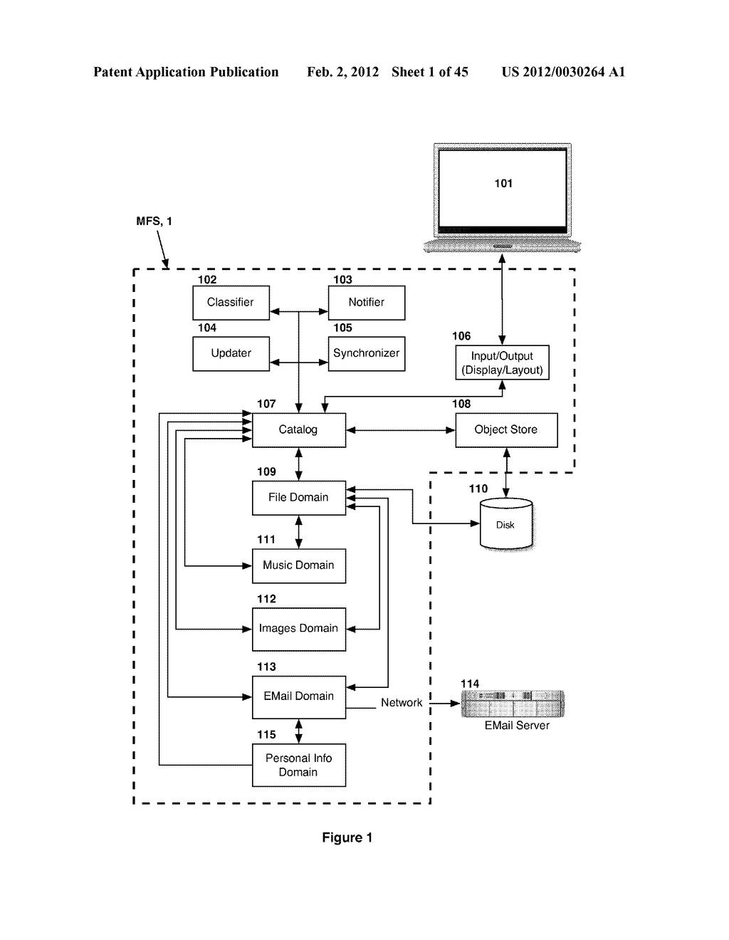 Computer System For Automatic Organization, Indexing and Viewing Multiple     Objects From Multiple Sources - diagram, schematic, and image 02