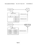 Computer System For Automatic Organization, Indexing and Viewing Multiple     Objects From Multiple Sources diagram and image