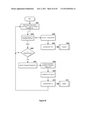 Computer System For Automatic Organization, Indexing and Viewing Multiple     Objects From Multiple Sources diagram and image