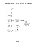 Computer System For Automatic Organization, Indexing and Viewing Multiple     Objects From Multiple Sources diagram and image