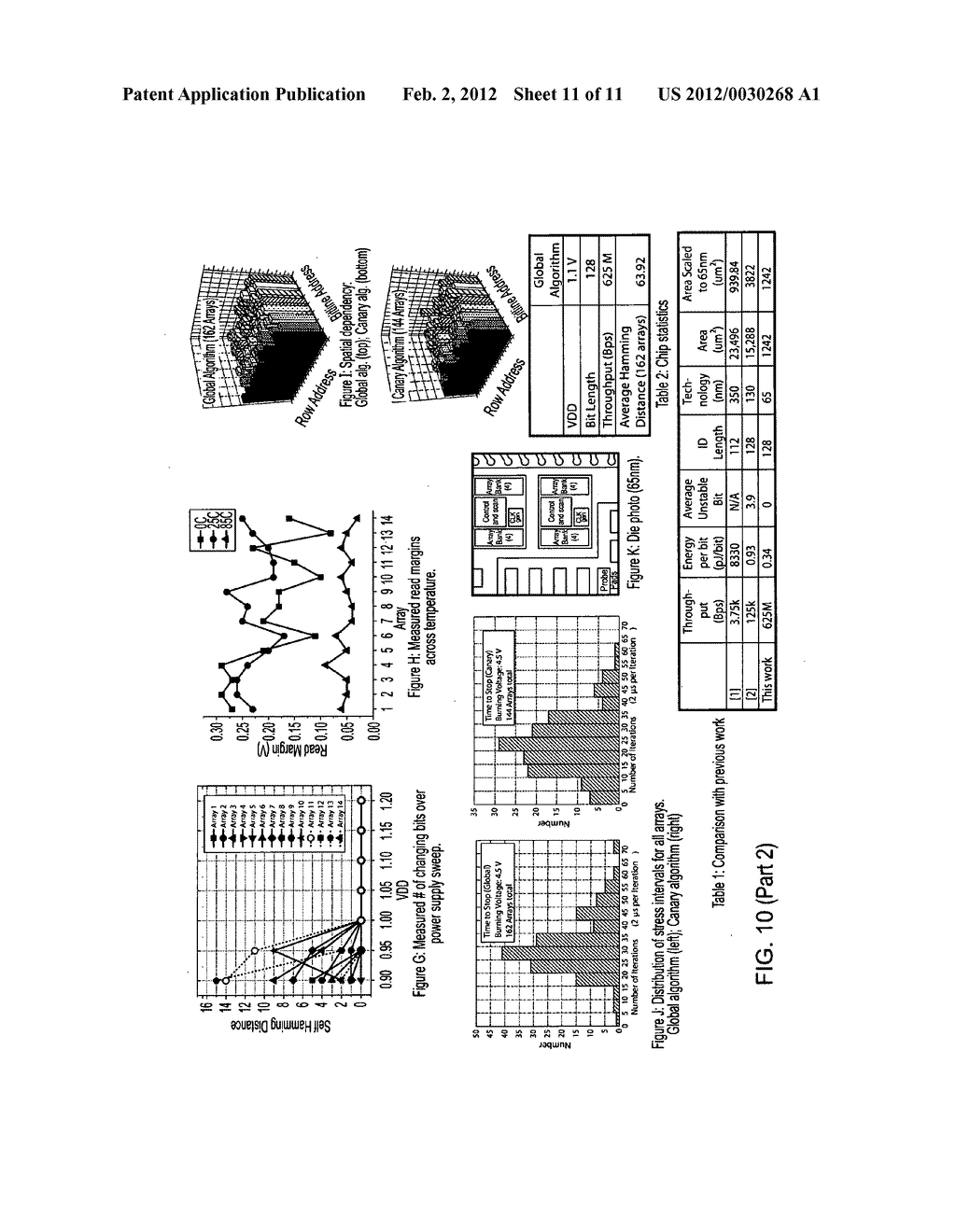 Randomized value generation - diagram, schematic, and image 12