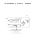 Uploading and Executing Command Line Scripts diagram and image