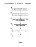 SYSTEM AND METHOD OF MANAGING MEDIA CONTENT diagram and image