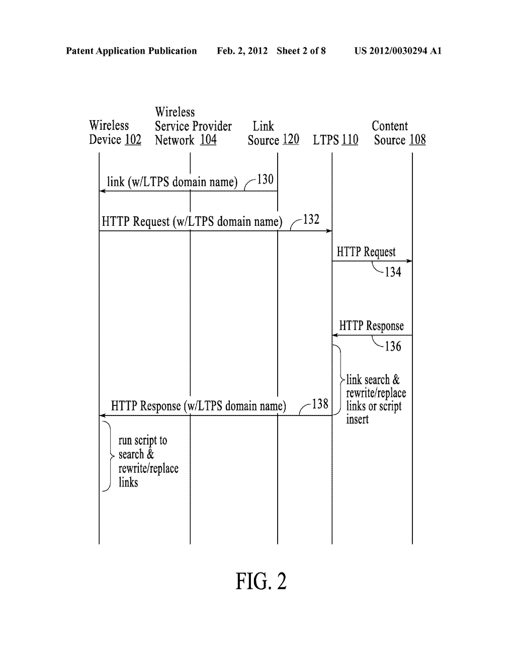 METHOD AND SYSTEM FOR LINK-TRIGGERED LINK-TRANSLATING PROXYING - diagram, schematic, and image 03