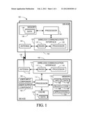 Sharing Memory Resources of Wireless Portable Electronic Devices diagram and image