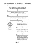 Sharing Memory Resources of Wireless Portable Electronic Devices diagram and image