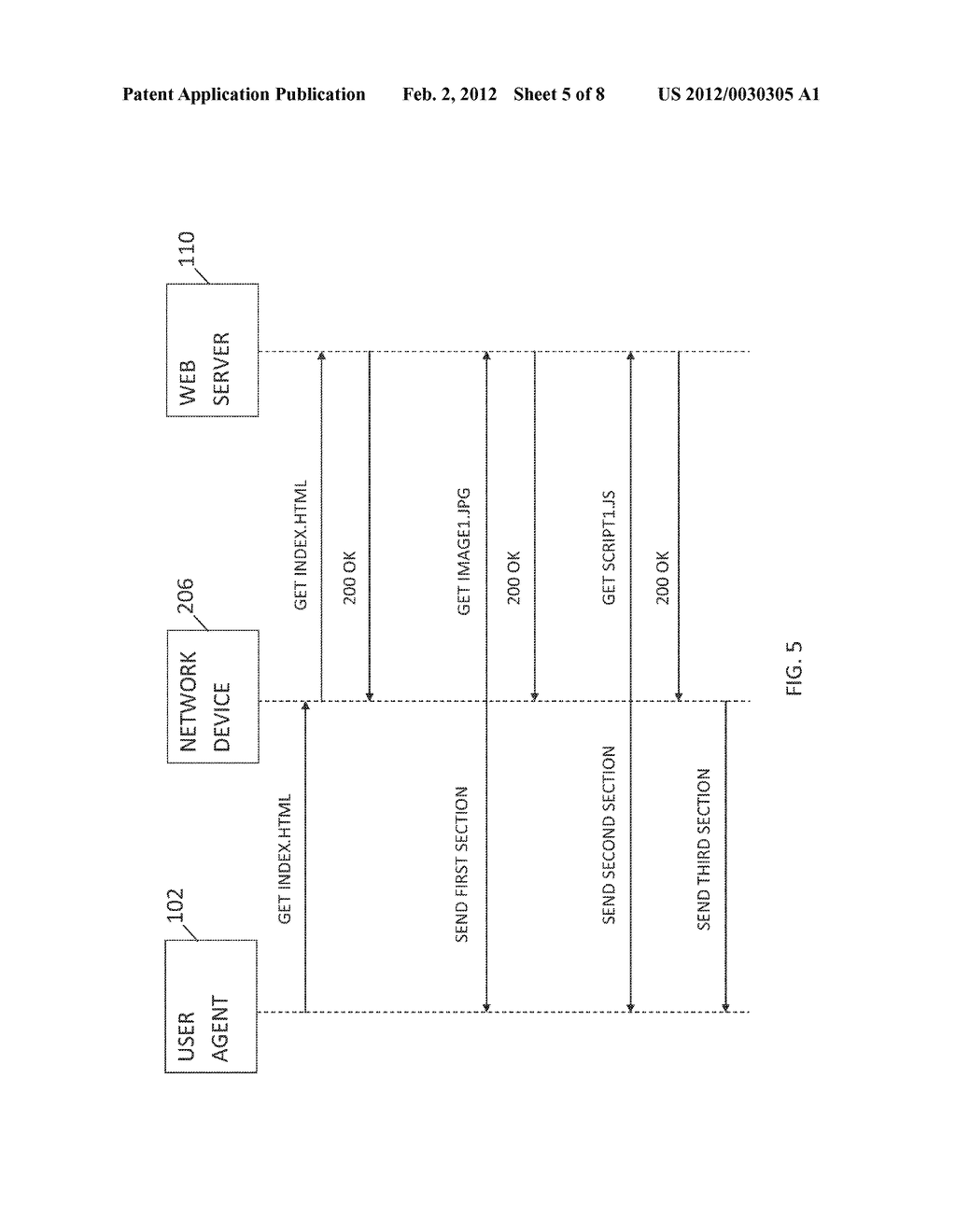 METHOD AND SYSTEM FOR DELIVERING EMBEDDED OBJECTS IN A WEBPAGE TO A USER     AGENT USING A NETWORK DEVICE - diagram, schematic, and image 06