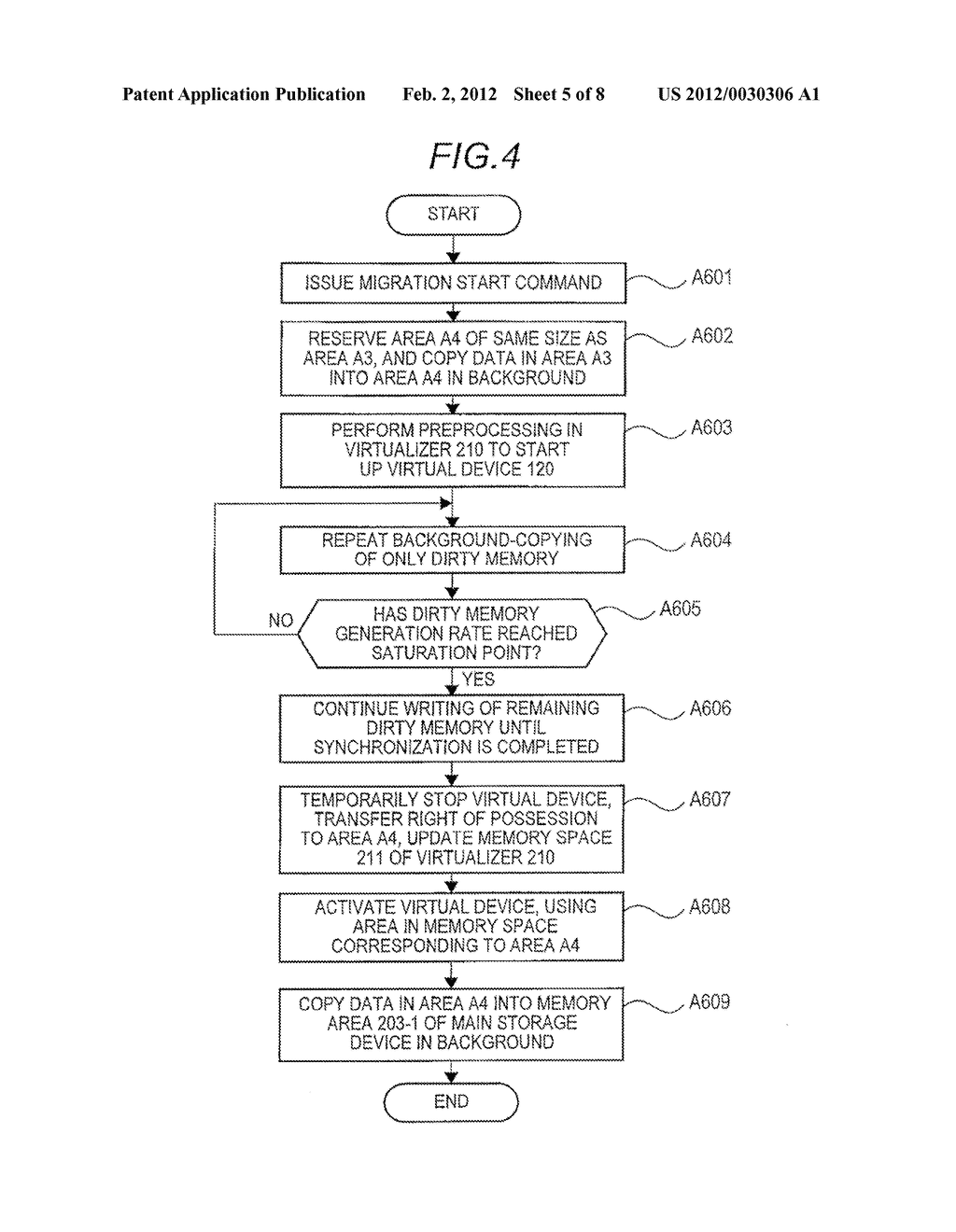 RAPID MOVEMENT SYSTEM FOR VIRTUAL DEVICES IN A COMPUTING SYSTEM,     MANAGEMENT DEVICE, AND METHOD AND PROGRAM THEREFOR - diagram, schematic, and image 06