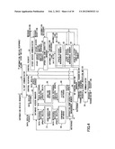 Method and apparatus for managing data of operation system diagram and image