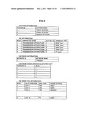 Method and apparatus for managing data of operation system diagram and image