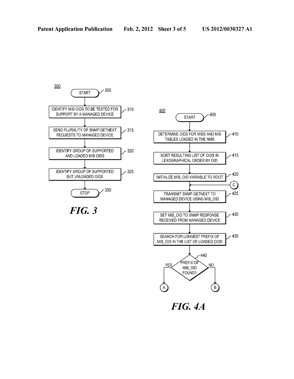 IDENTIFICATION OF MANAGEMENT INFORMATION BASE OBJECT IDENTIFIERS SUPPORTED     BY A MANAGED DEVICE - diagram, schematic, and image 04