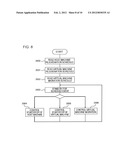 REJUVENATION PROCESSING DEVICE, REJUVENATION PROCESSING SYSTEM, COMPUTER     PROGRAM, AND DATA PROCESSING METHOD diagram and image