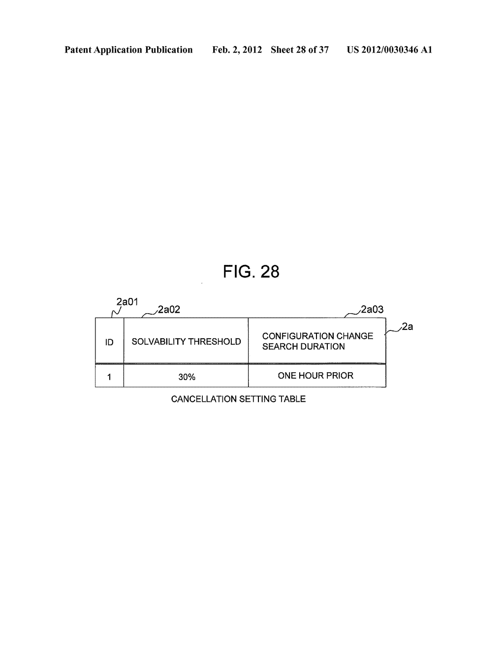 METHOD FOR INFERRING EXTENT OF IMPACT OF CONFIGURATION CHANGE EVENT ON     SYSTEM FAILURE - diagram, schematic, and image 29