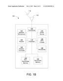 GROUP-BASED MACHINE TO MACHINE COMMUNICATION diagram and image